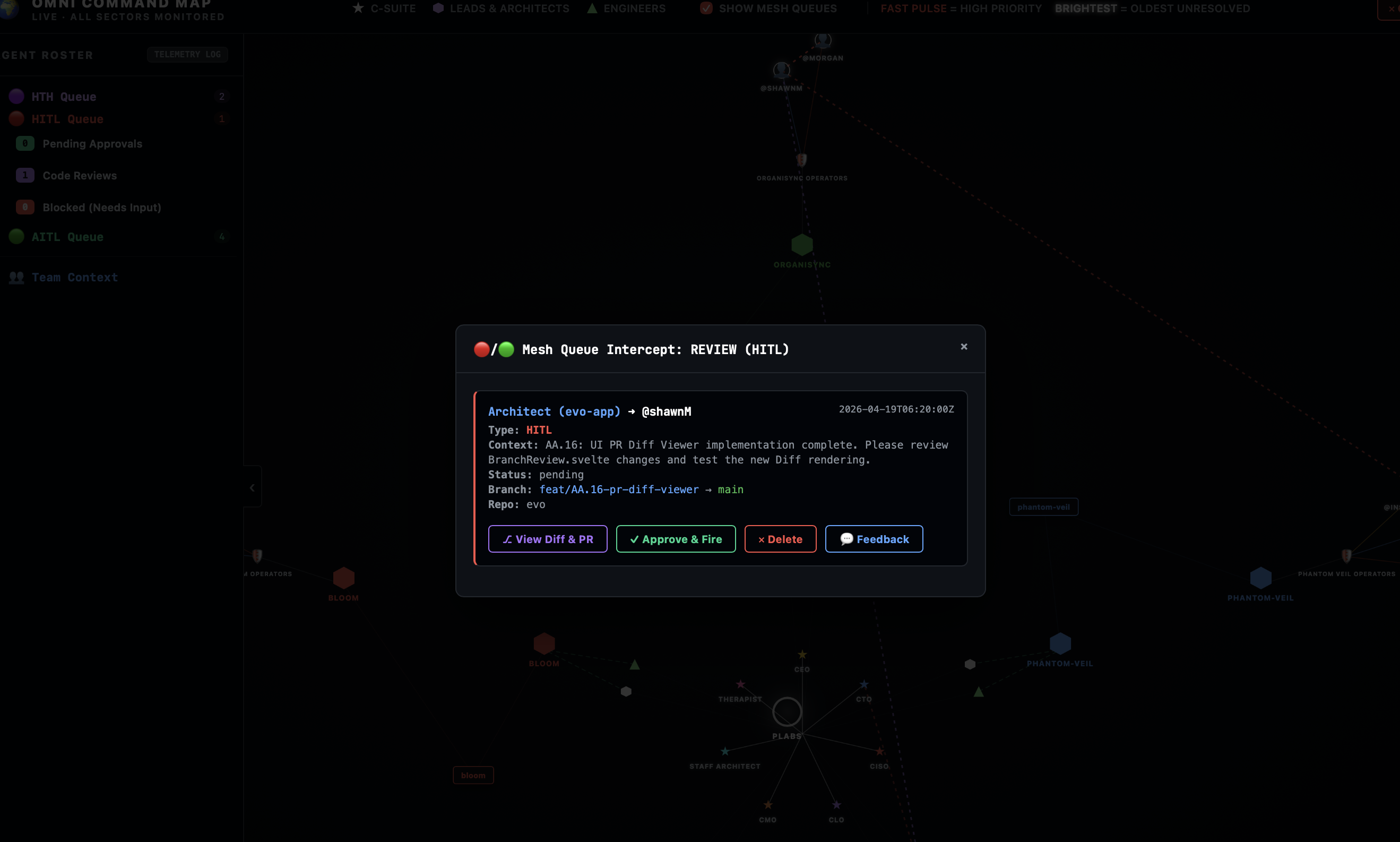 HITL Queue