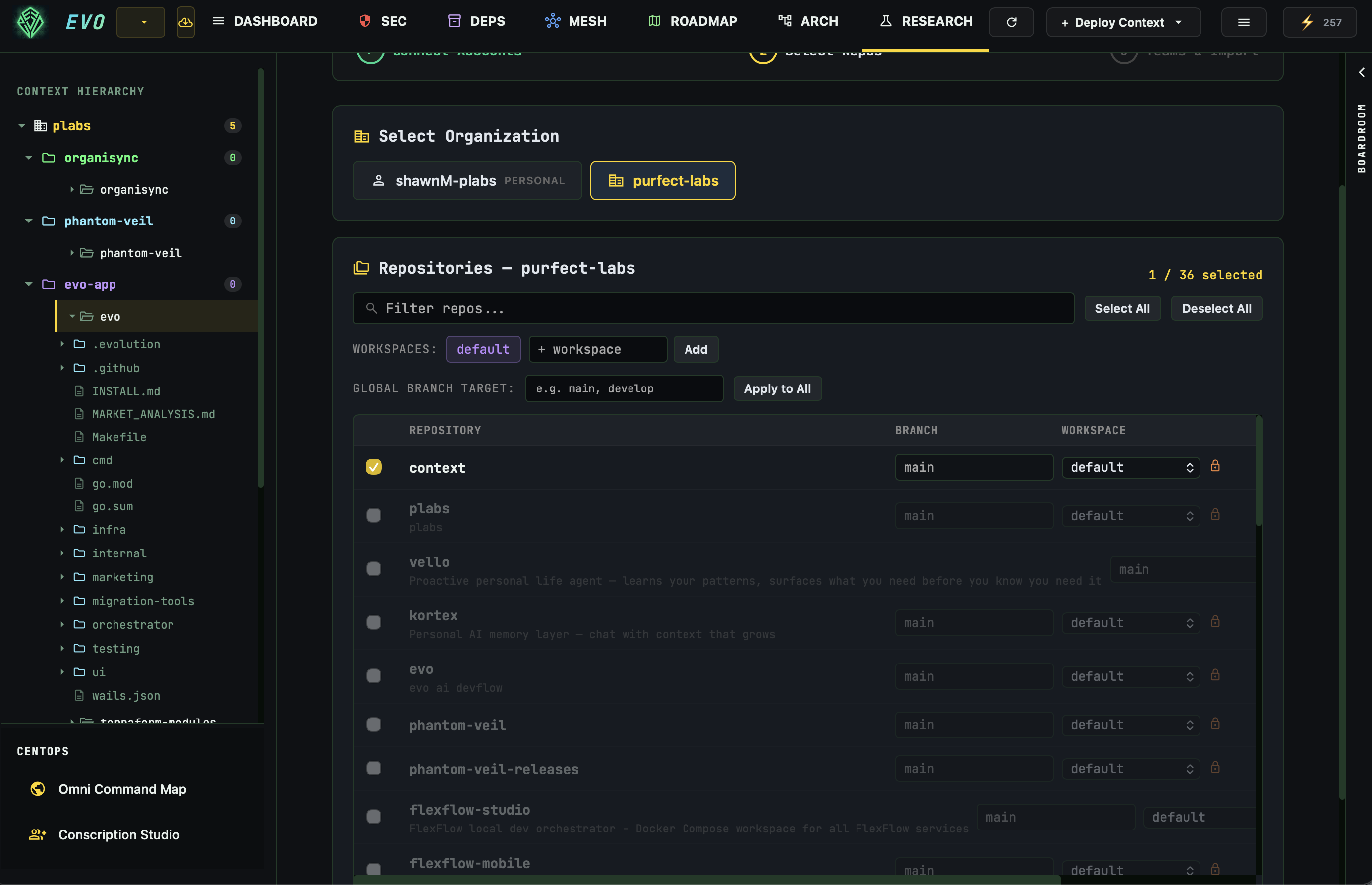 Onboard New Org