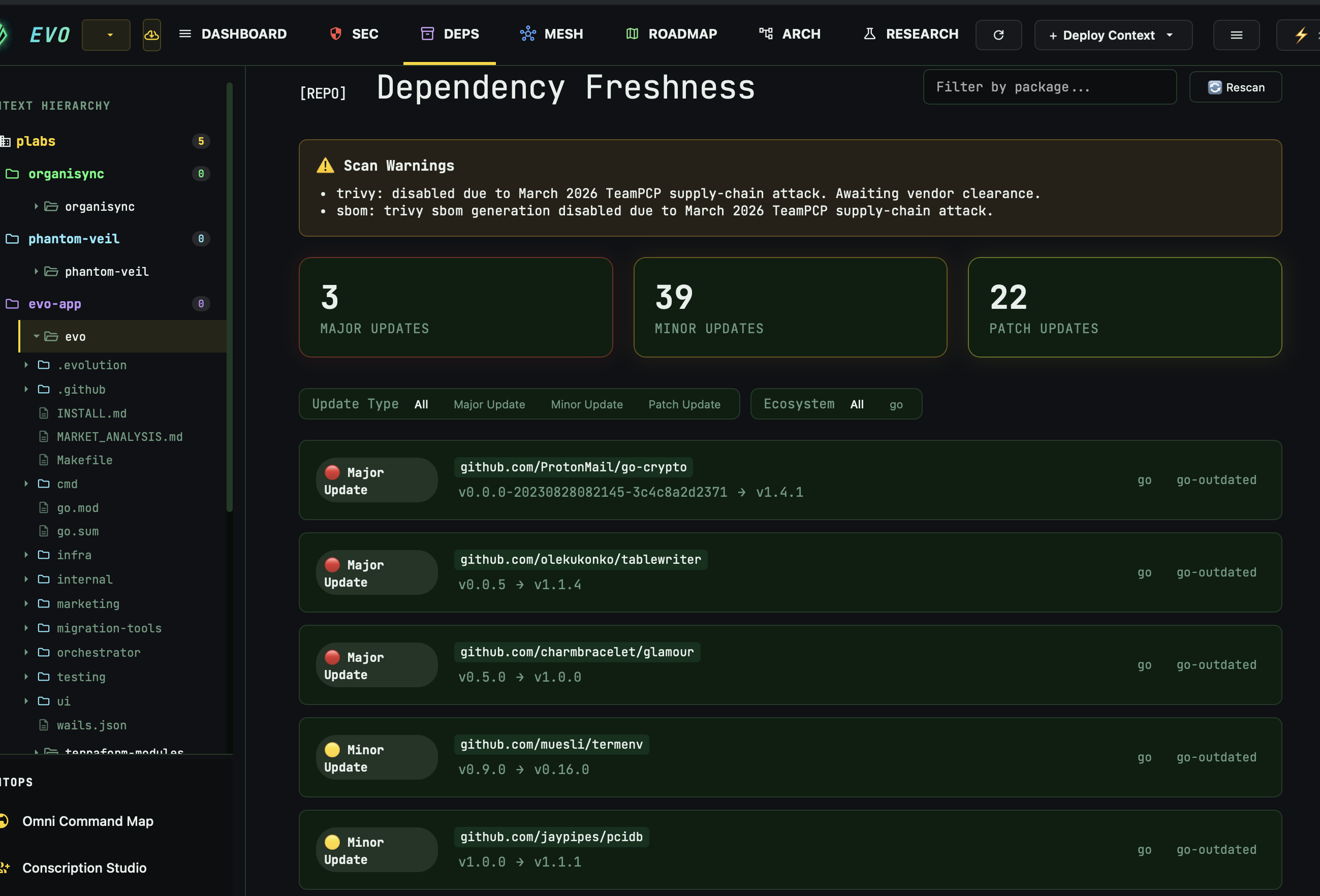Dependency Scanner