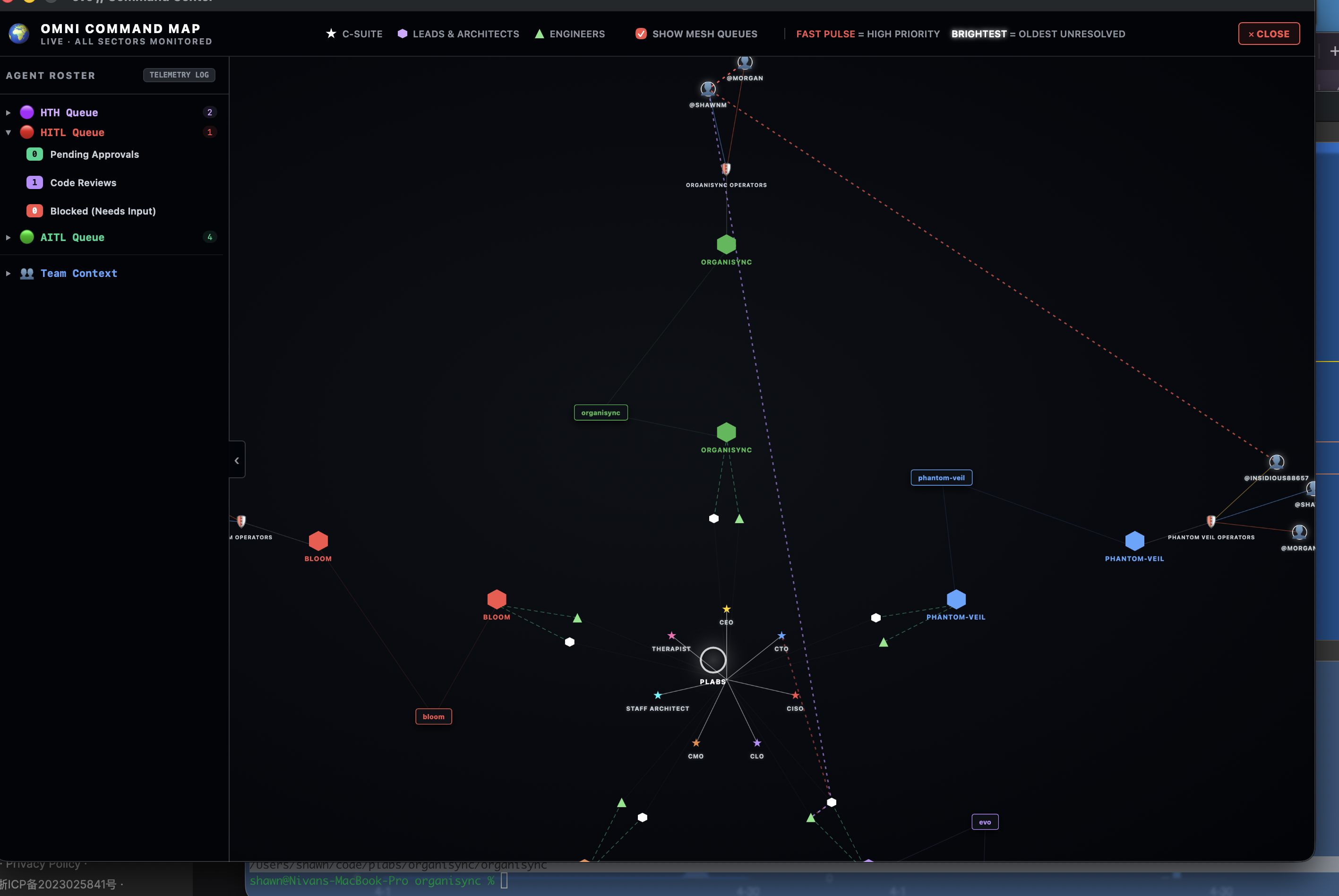 Mesh — live agent constellation